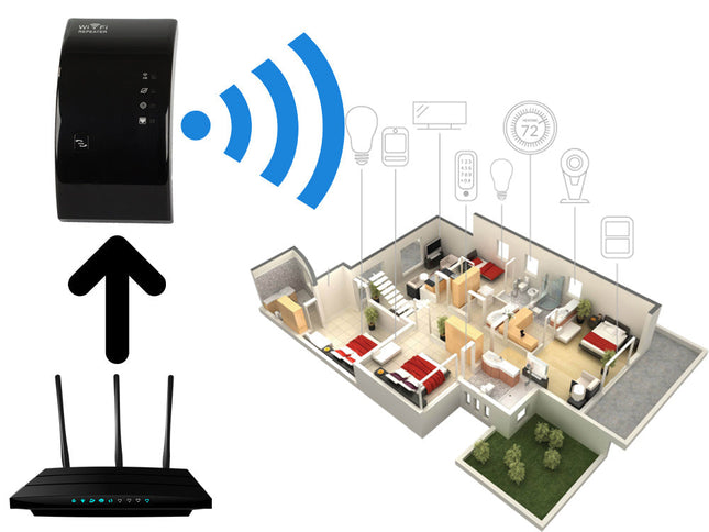 Kraftfull Wi-Fi Repeater 300 Mbps med 2,4G åtkomstpunkt
